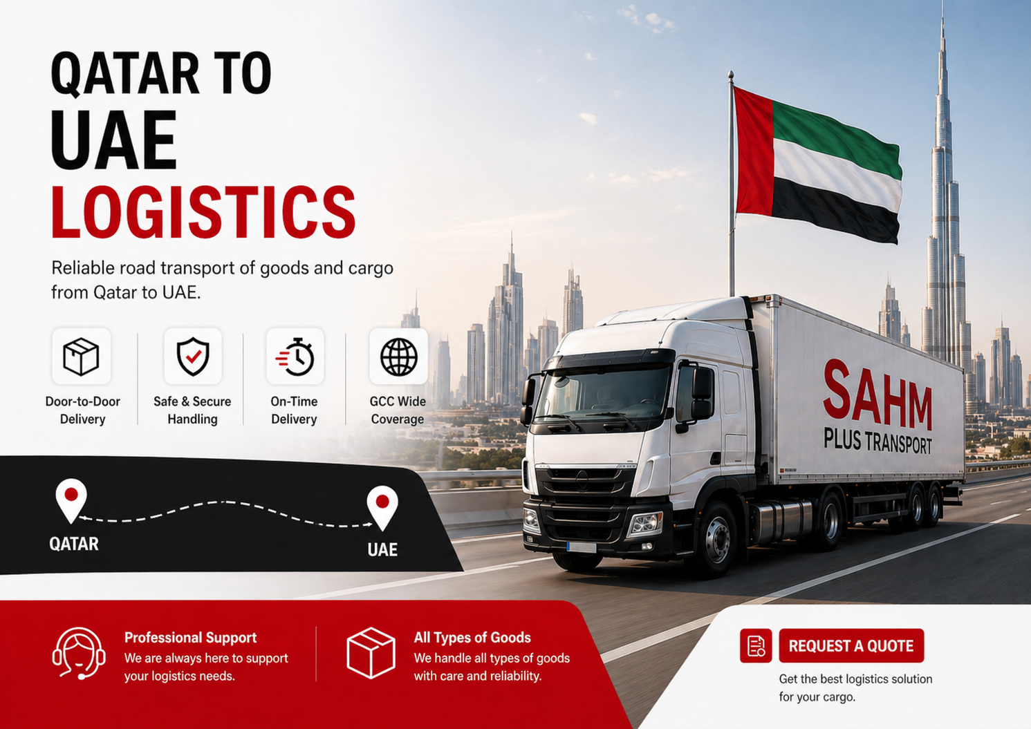 Qatar To UAE Logistic Transport